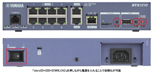 RTX1210 Yamaha Corporation ギガアクセス VPNルータ 不具合対策パッチ適応済 訳有品 Rev.14.01.41 初期化済
