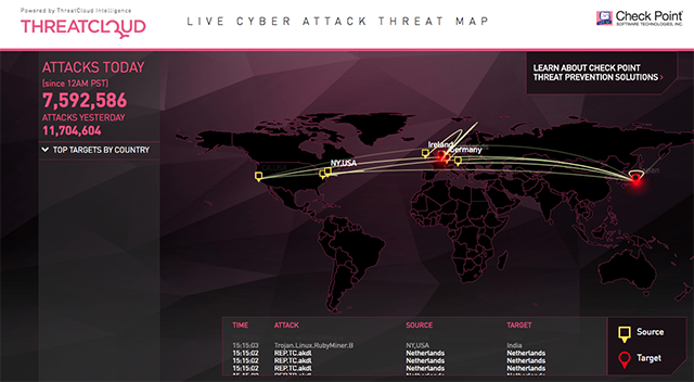 ThreatCloudcyberattackmap